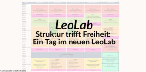 Read more about the article Der strukturierte Alltag im LeoLab – Einblick in die neue Tagesstruktur